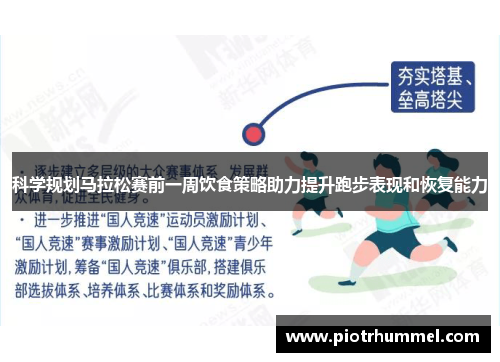 科学规划马拉松赛前一周饮食策略助力提升跑步表现和恢复能力